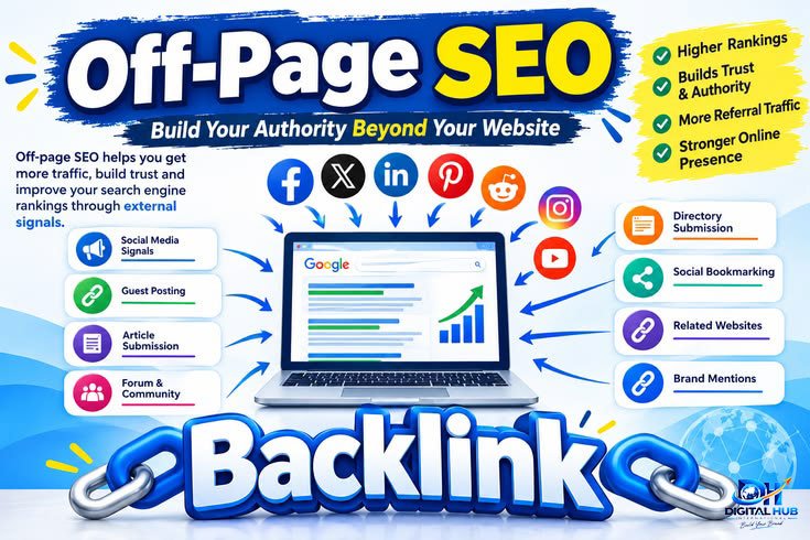 SEO Services SEO Services : off page seo