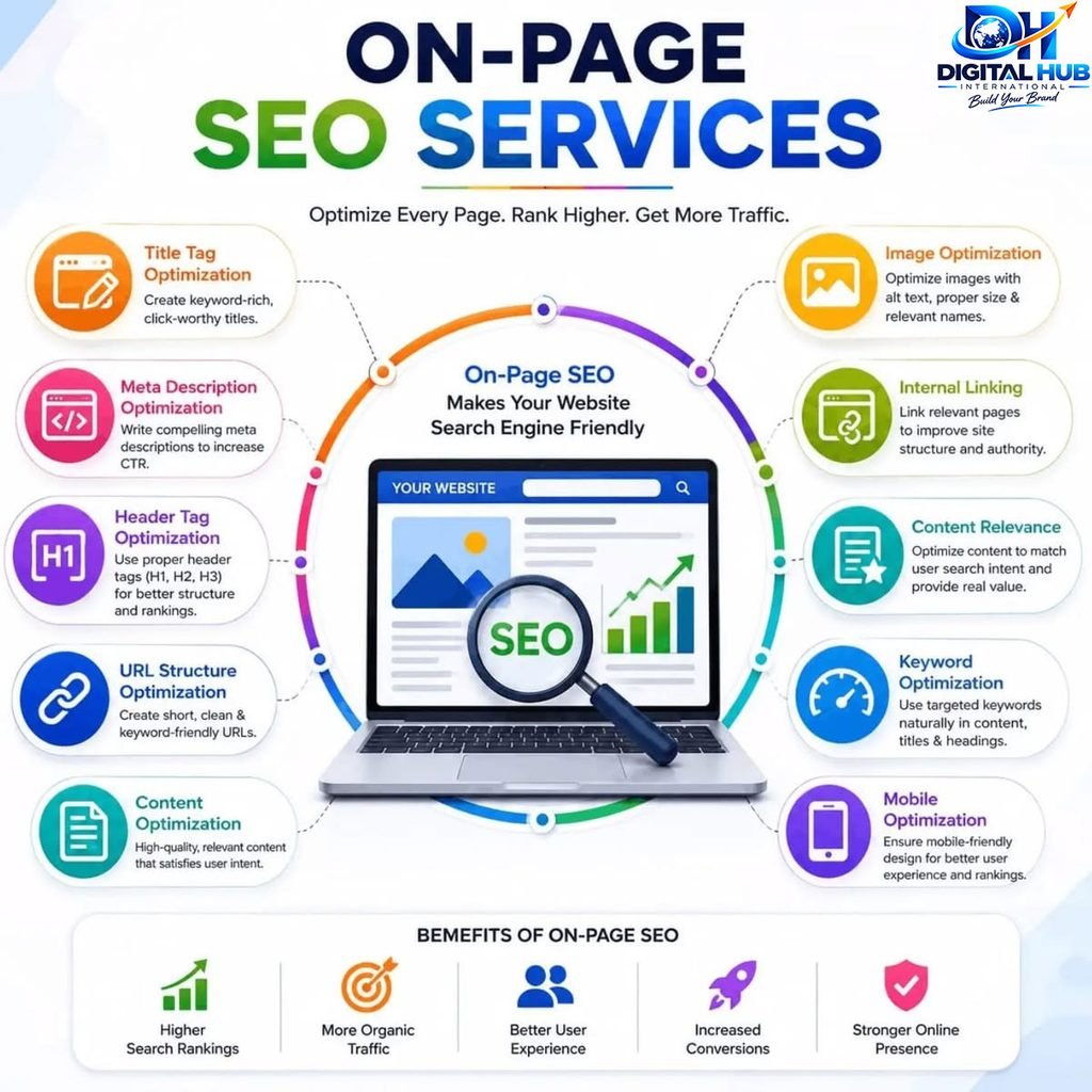 SEO Services onpge seo